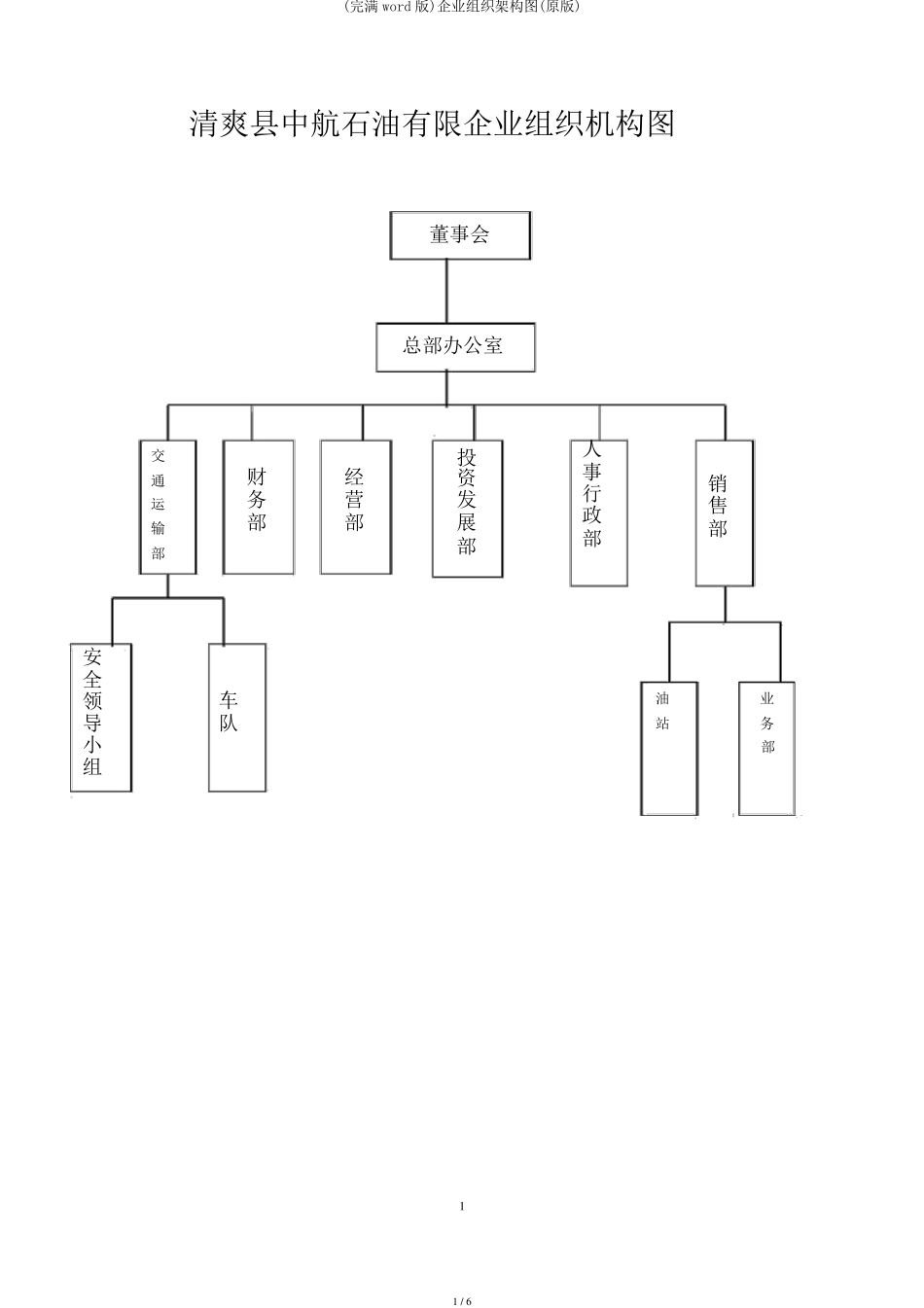 (完整word版)公司组织架构图(原版)_第1页