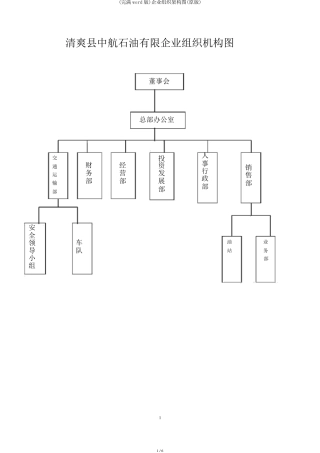 (完整word版)公司组织架构图(原版)