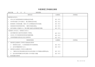 (完整word版)年度保密工作检查记录表