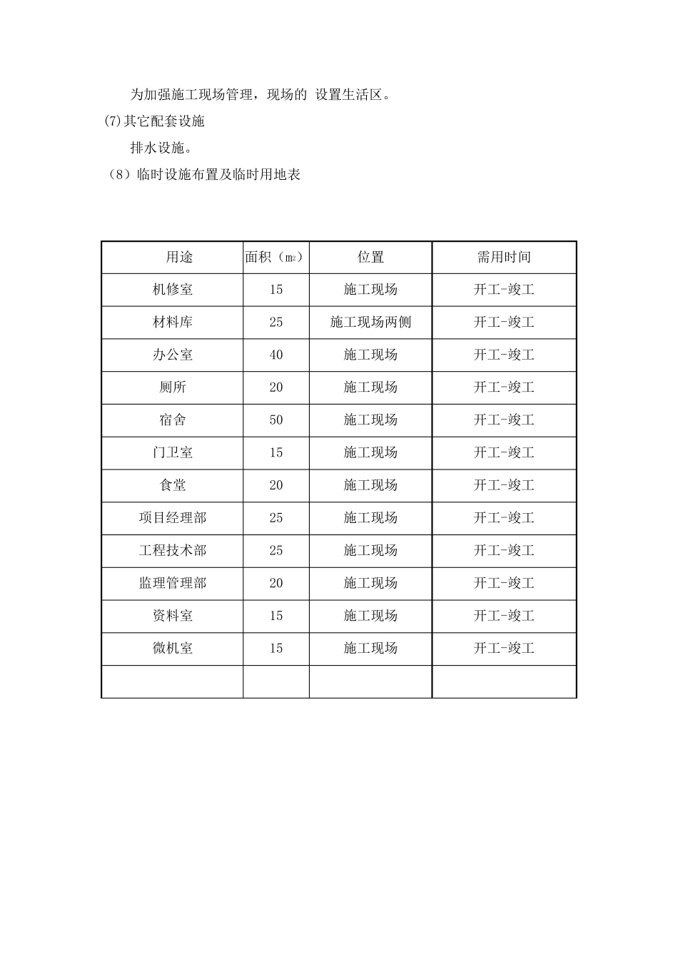 (完整word版)施工现场平面布置图_第3页