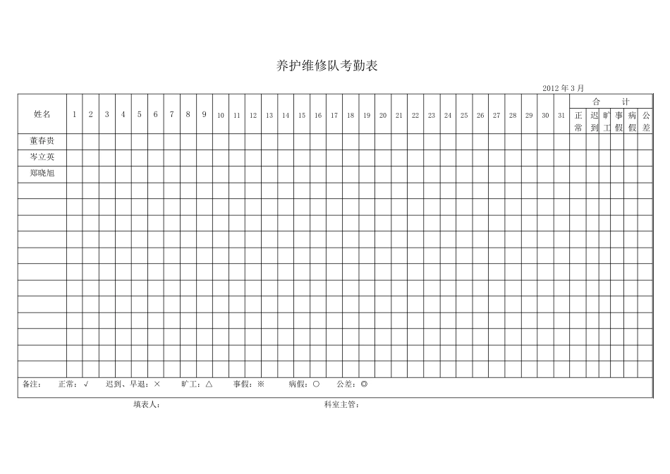 (完整word版)考勤表_第2页