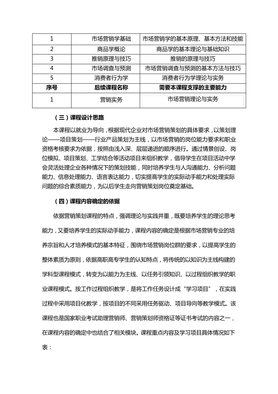 (完整word版)营销策划课程标准_第2页