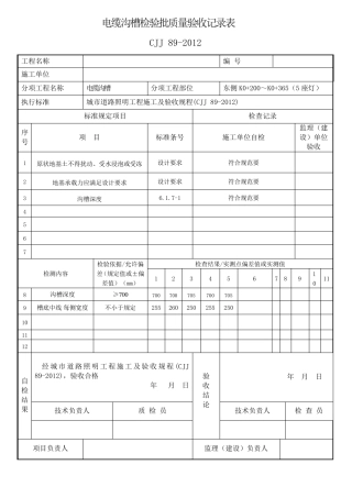 (完整word版)路灯CJJ892012检验批范表