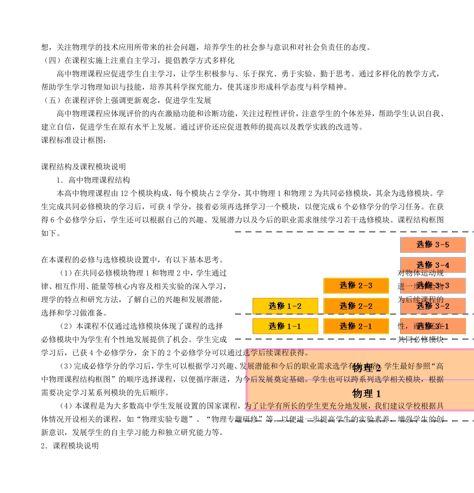 (完整word版)高中物理新课程标准_第2页