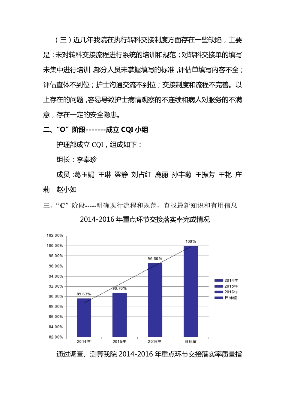 (护理部)质量改进案例_第2页