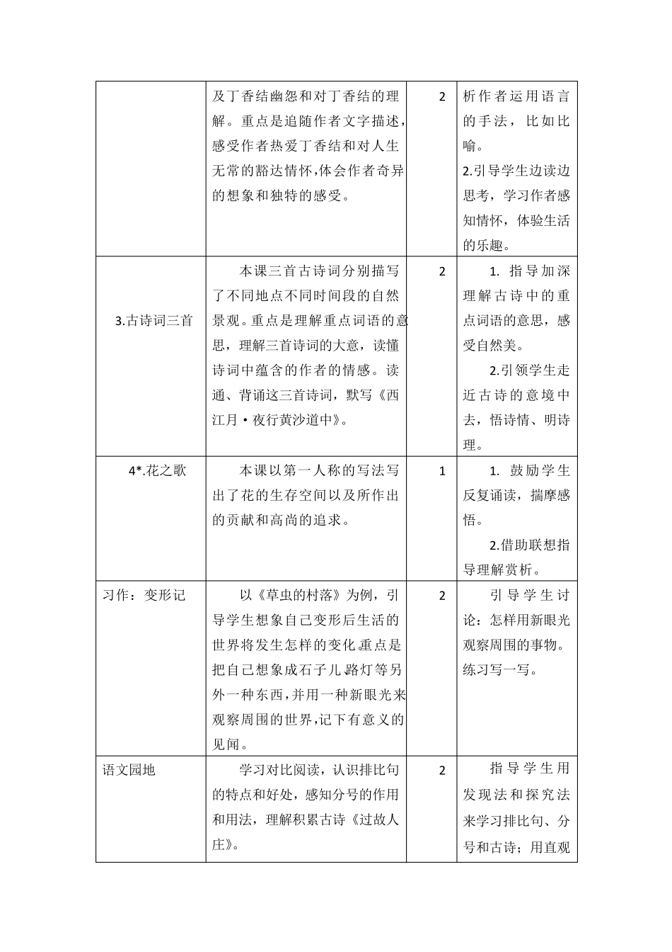 (最新部编教材)六年级语文上册第一单元教学计划_第2页