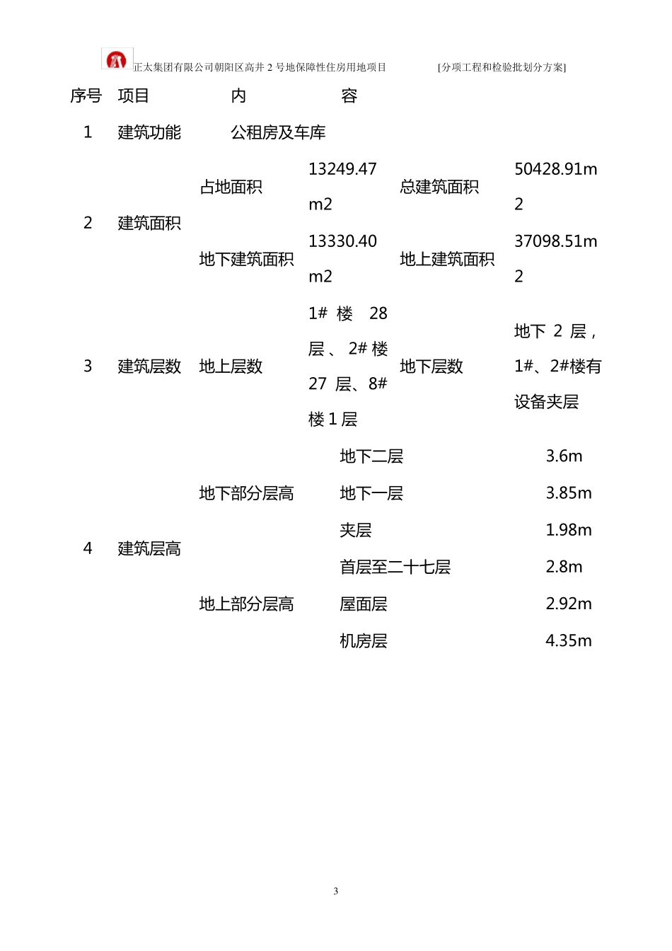 (朝阳北路)分项工程和检验批划分方案_第3页