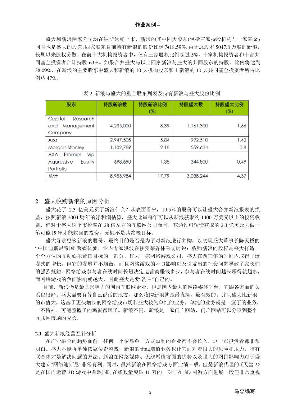 (案例_4)：新浪、盛大毒丸计划案例分析_第2页