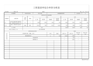 (清单报价)消防工程