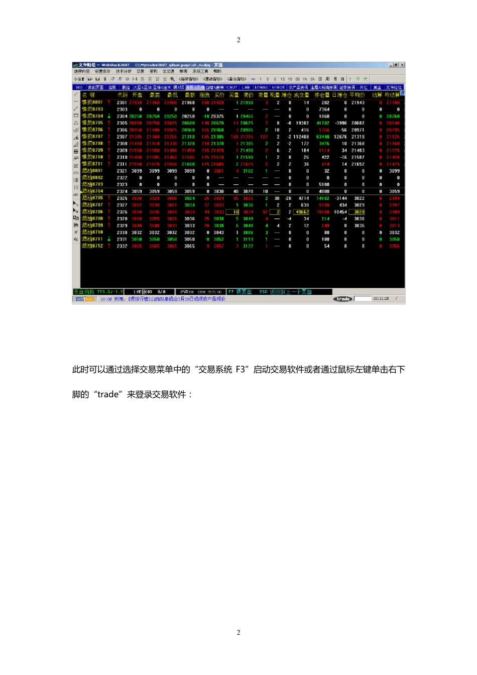 (简体)文华财经交易软件使用说明书_第2页