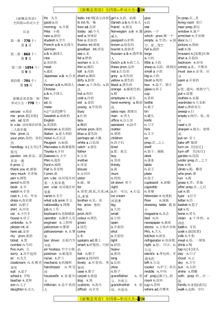 (精排版)《新概念英语》14册单词大全(总共3486个)