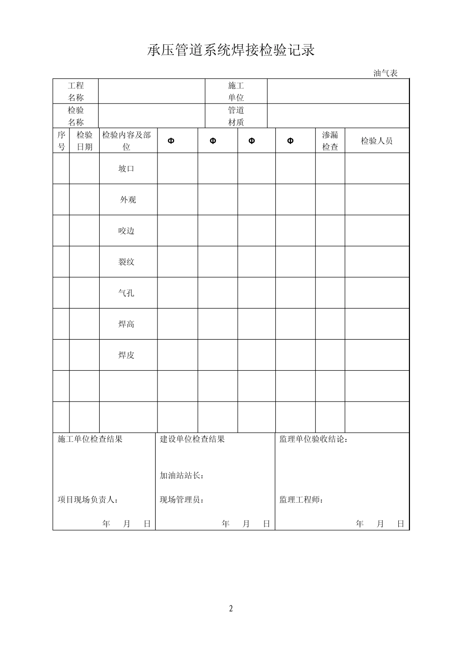 (表6)油气回收治理改造工程施工验收资料记录表_第3页