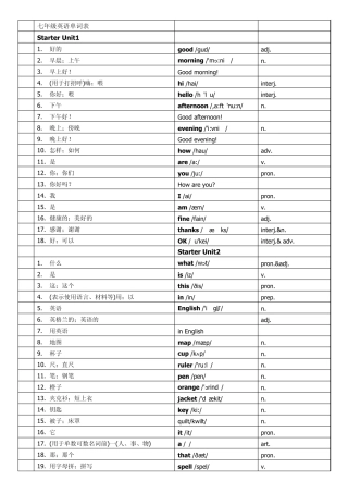 (表格编号版)2012_2013_新版人教版七年级上册英语单词表(含音标)副本