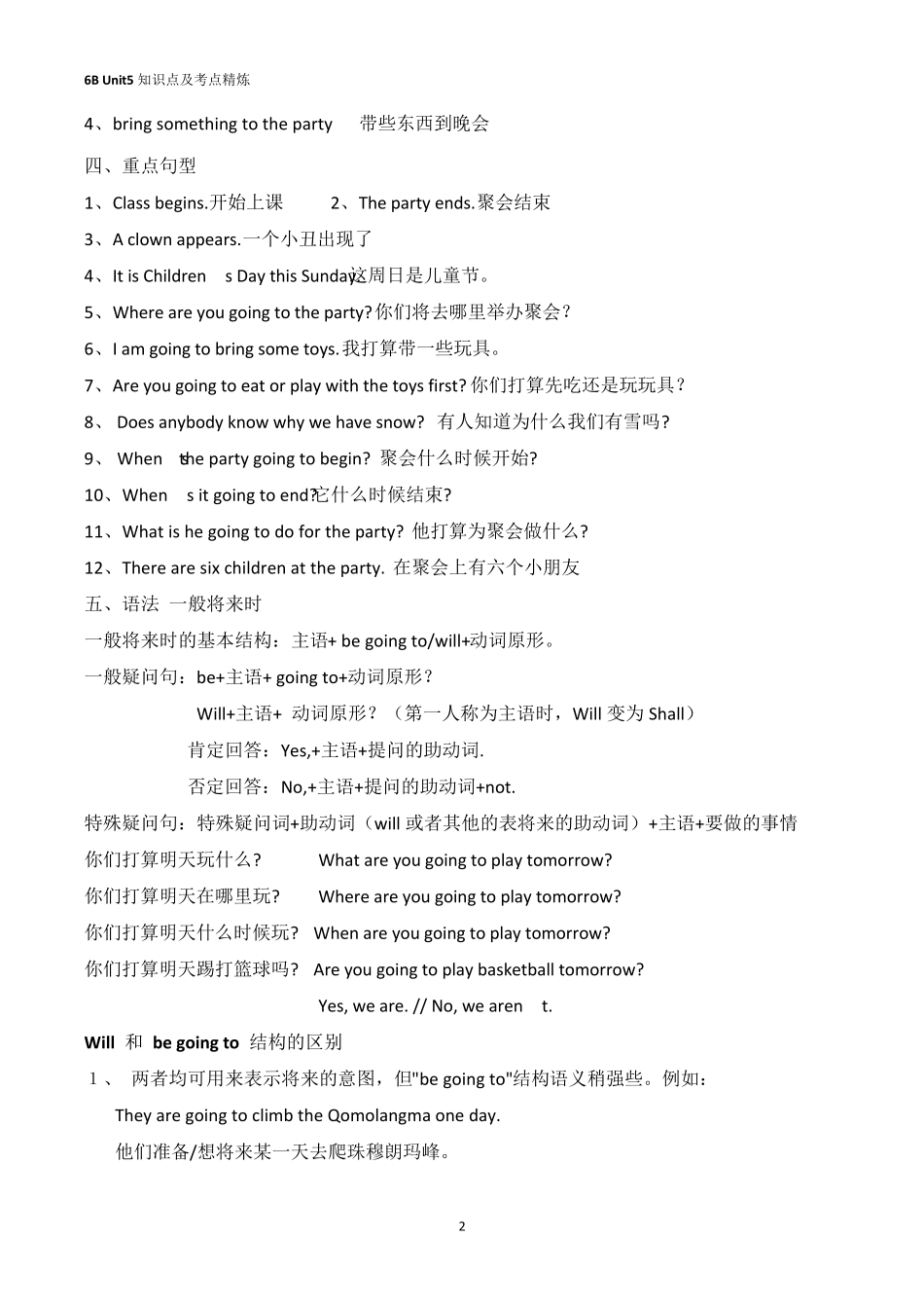 (译林版)6BUnit5知识点及考点精练_第2页