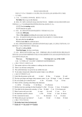 (语法的基础)英语语句基本结构精讲精练
