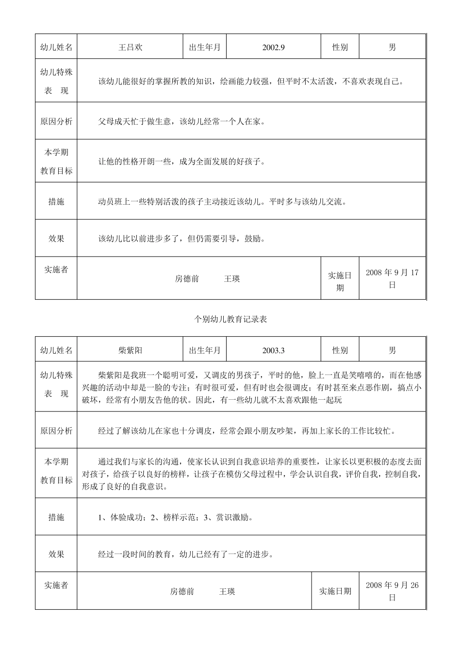 (重要)个别幼儿教育记录表_第2页