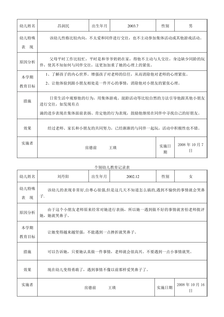 (重要)个别幼儿教育记录表_第3页