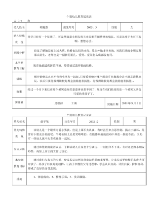 (重要)个别幼儿教育记录表