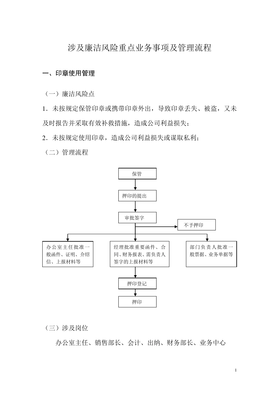 (风险管理)廉洁风险点岗位防控措施_第3页