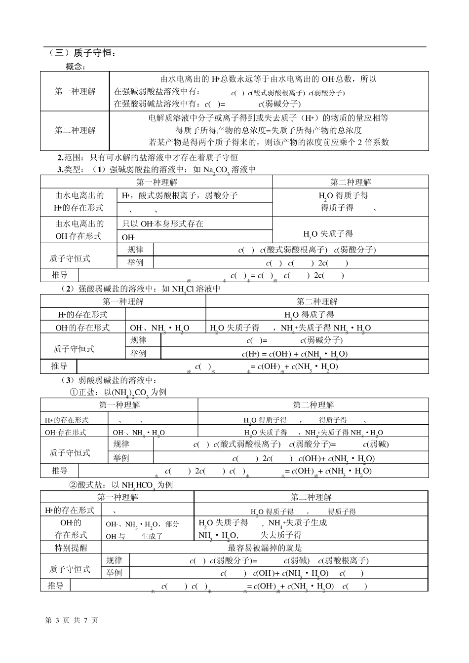 (高中化学)离子浓度大小比较讲义_第3页