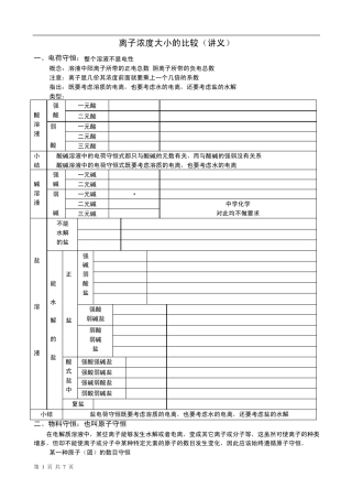 (高中化学)离子浓度大小比较讲义