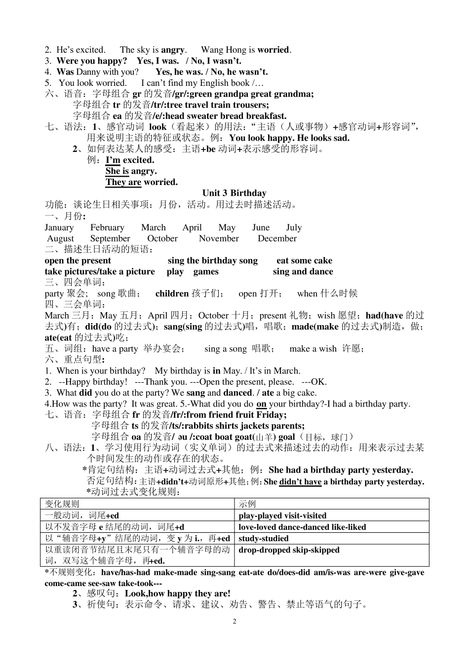 (鲁科版)五年级英语上册知识要点总复习_第2页