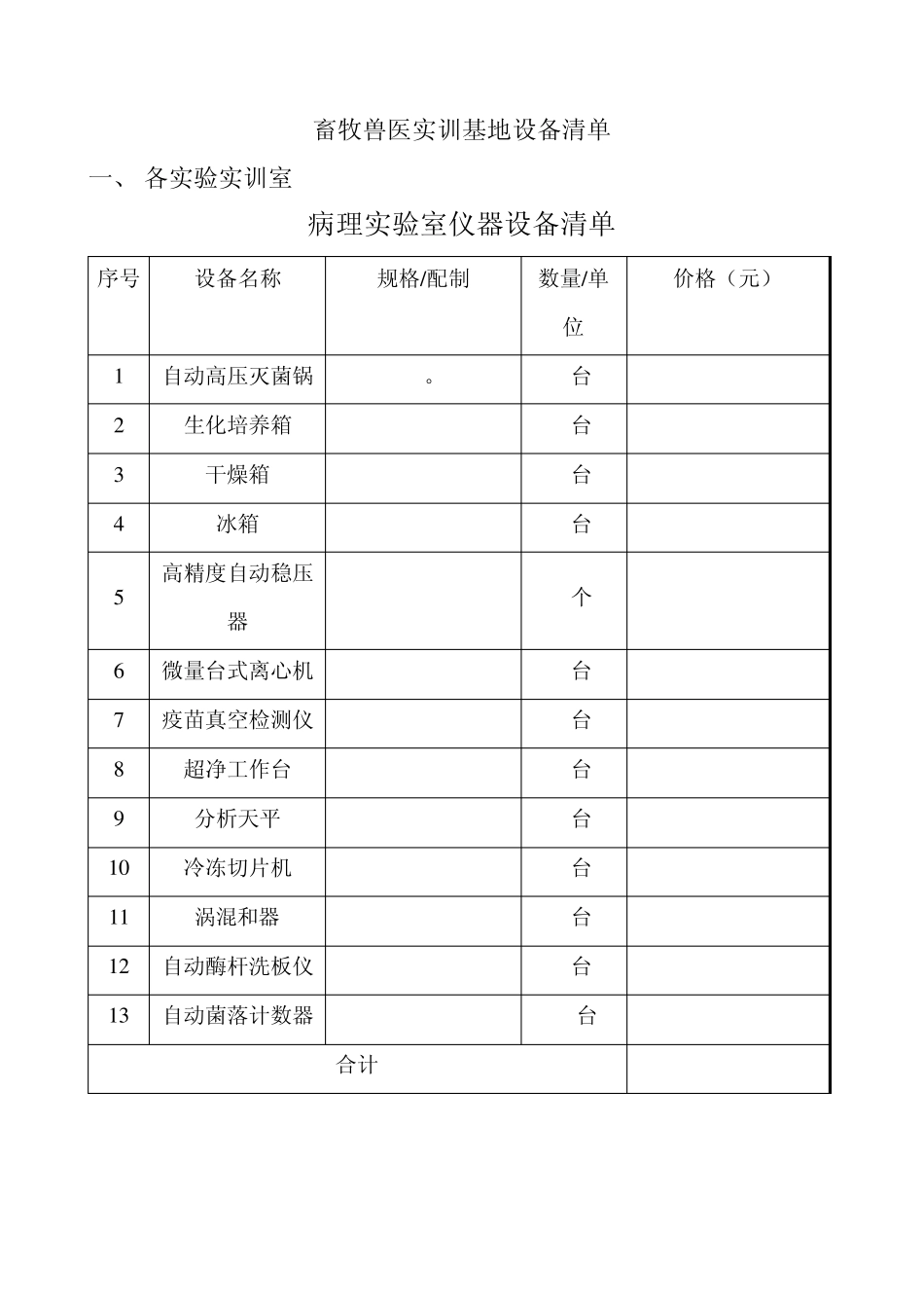 002畜牧兽医实训基地设备清单_第1页