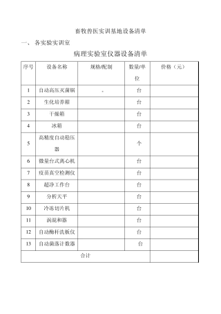 002畜牧兽医实训基地设备清单