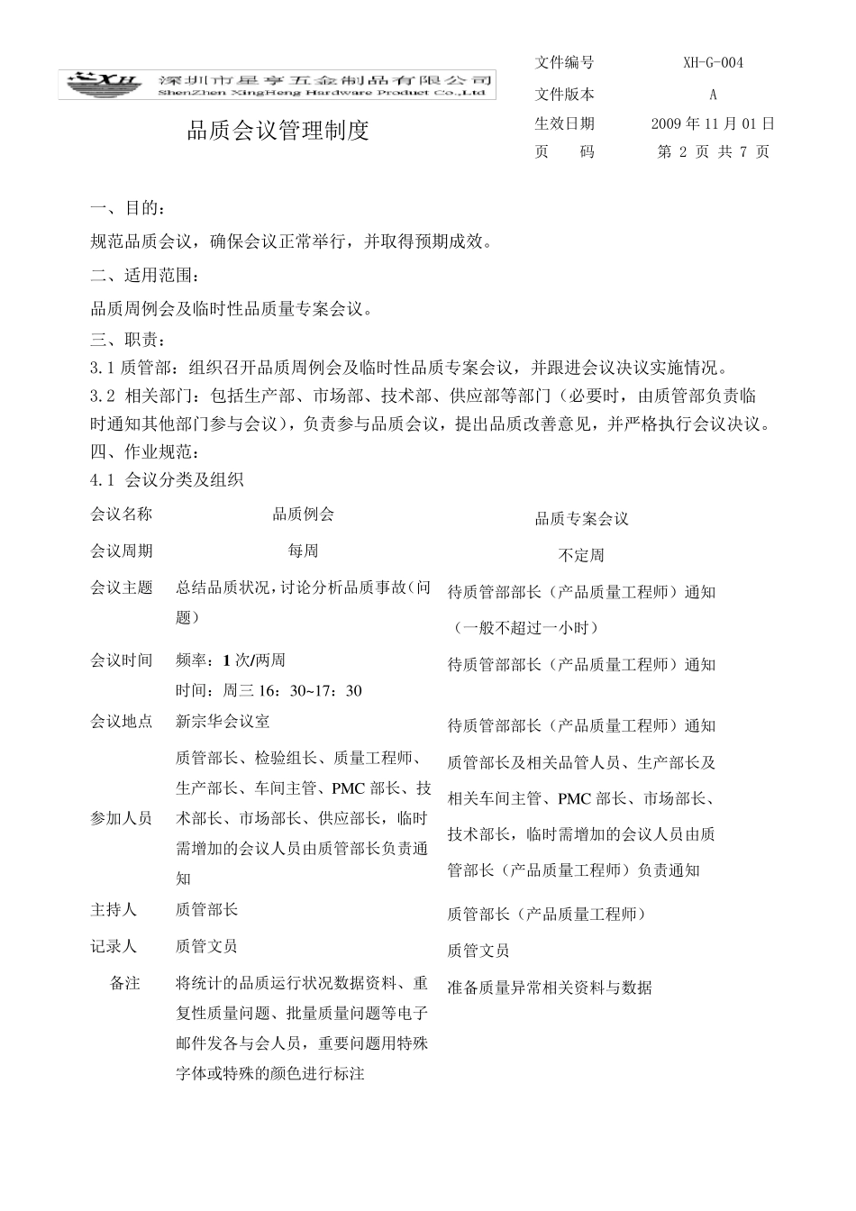 004品质会议管理制度_第2页