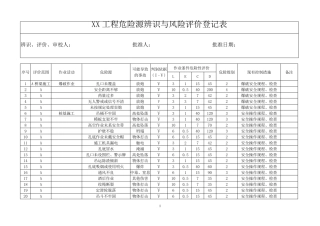 004危险源辨识与风险评价表