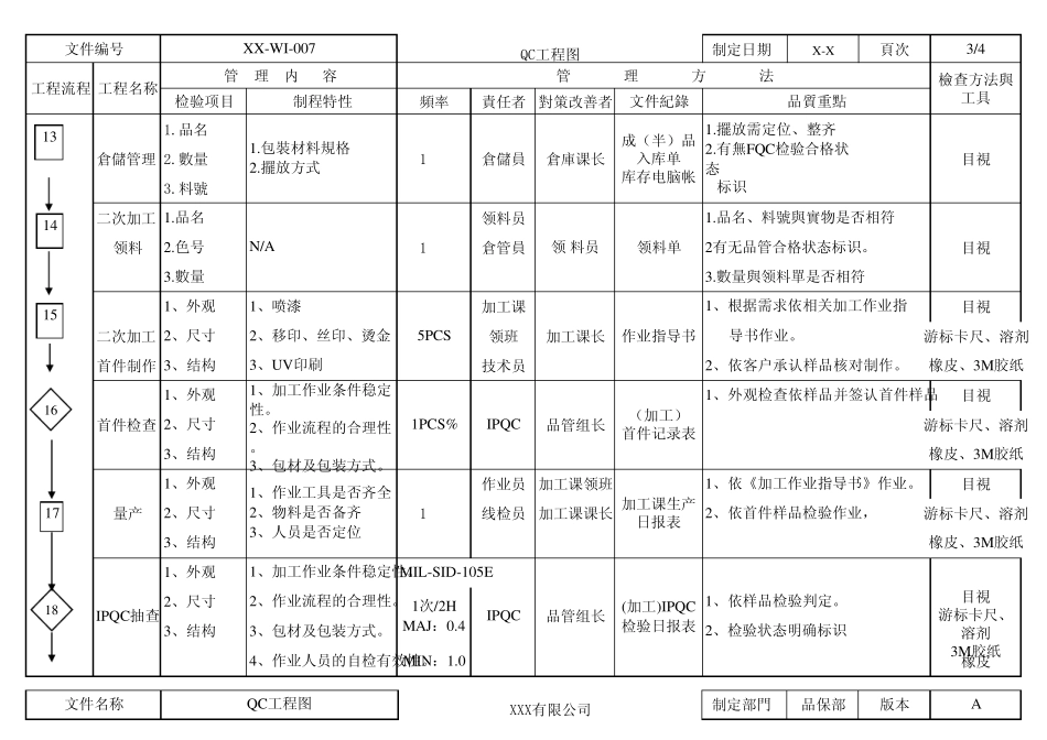 007QC工程图_第3页