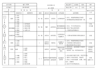 007QC工程图