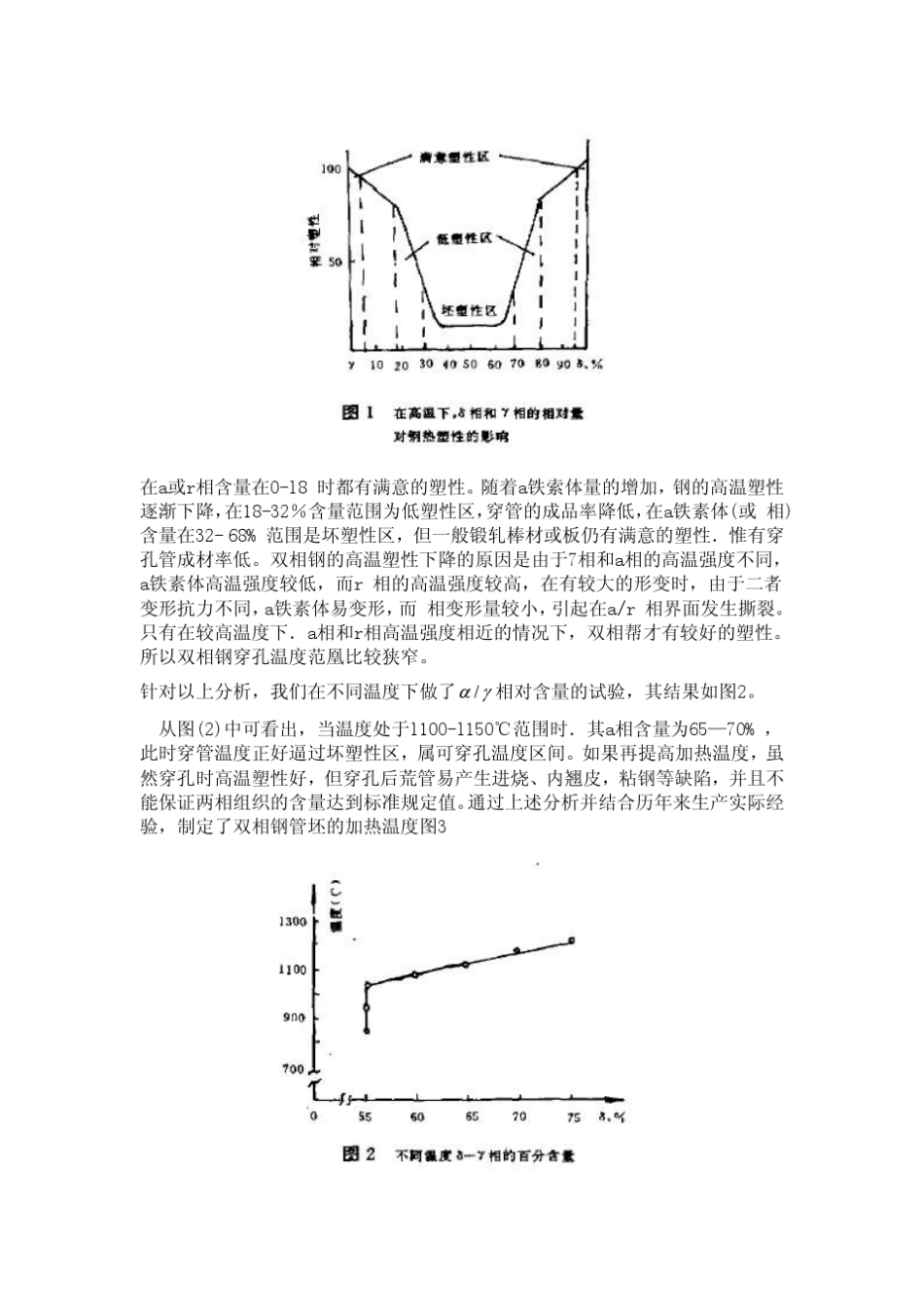 00Cr18Ni15Mo3Si2双相不锈钢管生产工艺_第2页
