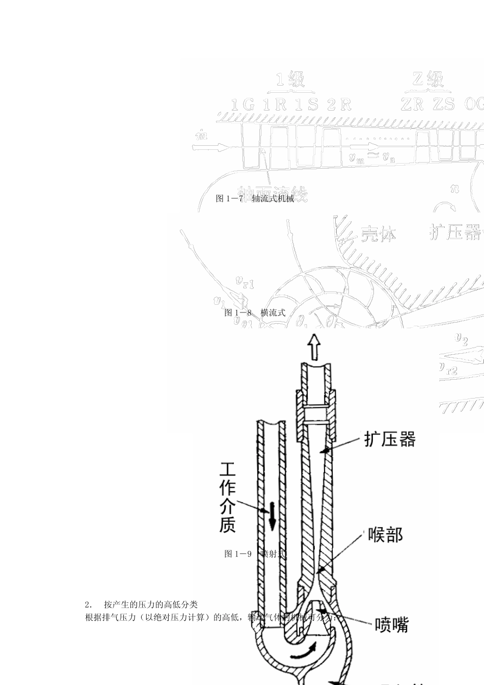 01.风机与压缩机PDF文档(第一章概_第3页