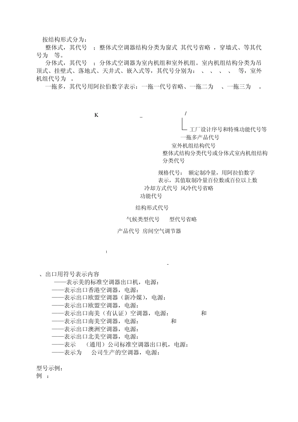 012空调制冷原理及主要零部件功能_第2页