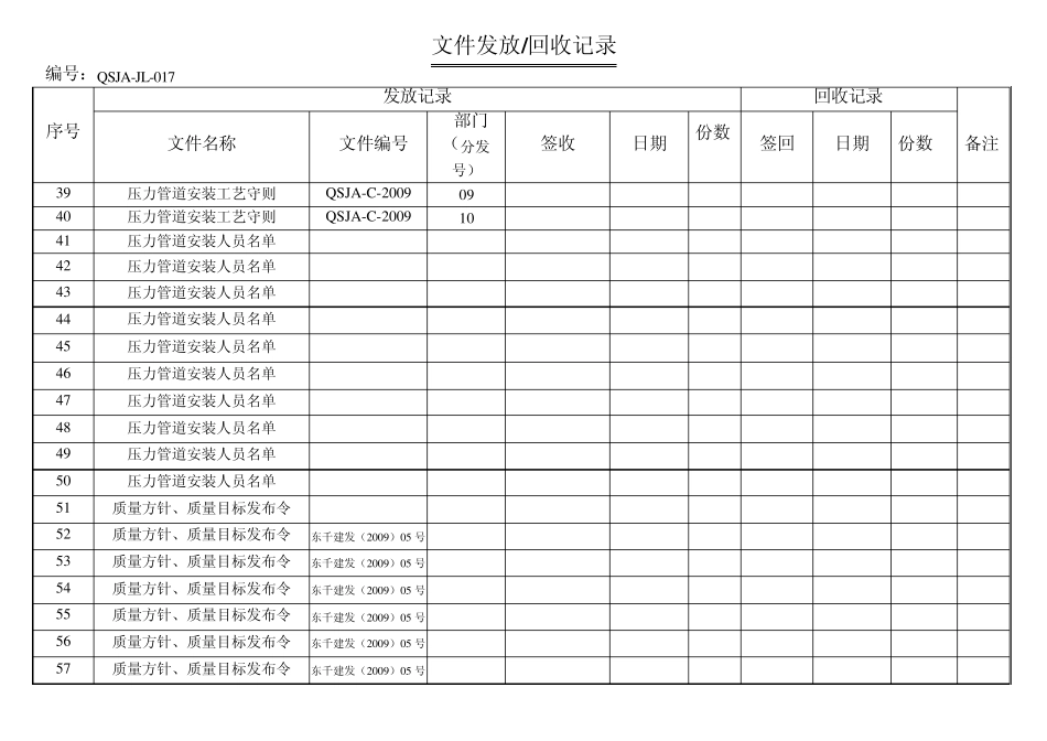 017文件发放回收记录_第3页