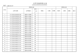017文件发放回收记录