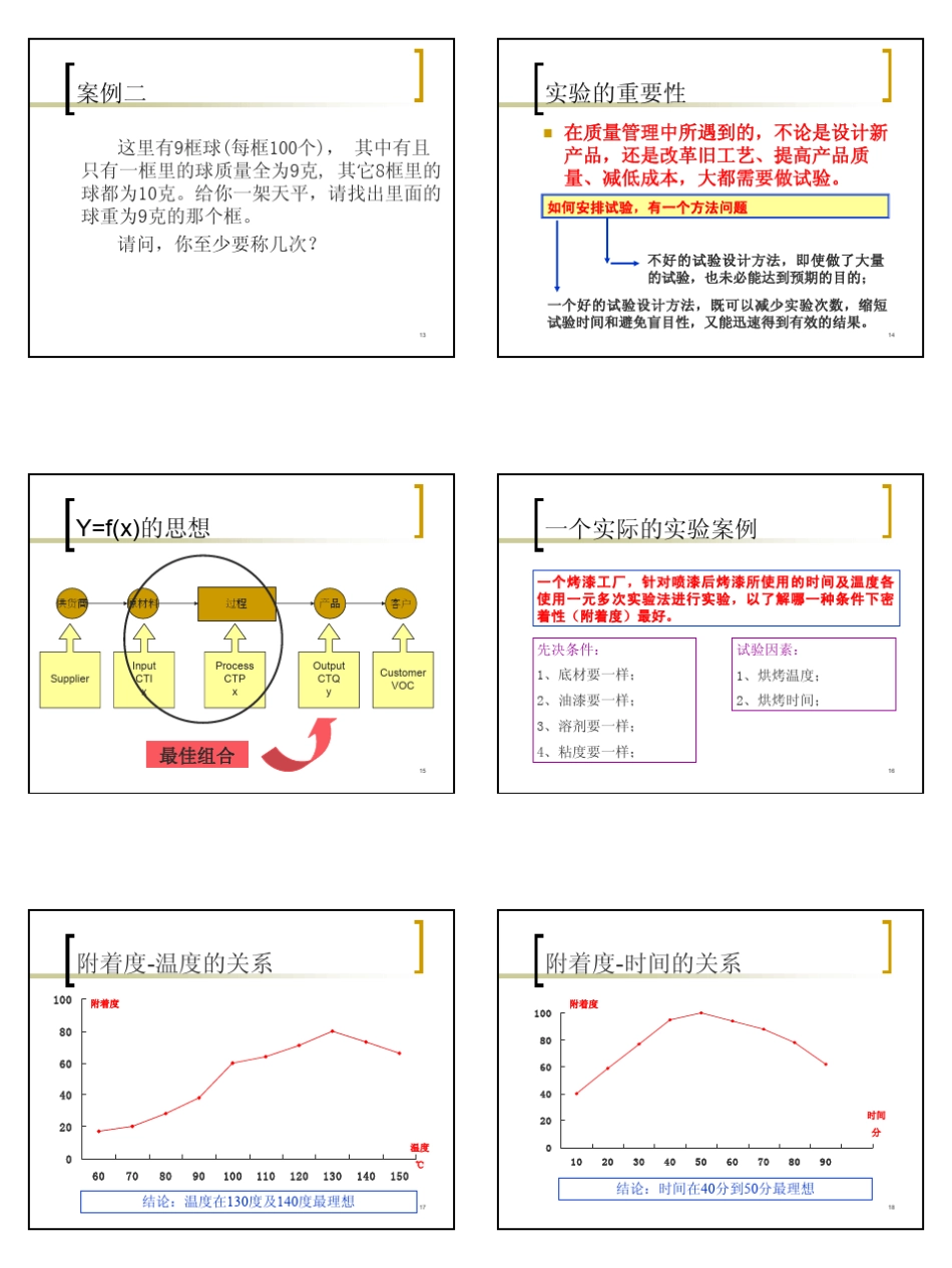 01DOE基础知识_第3页