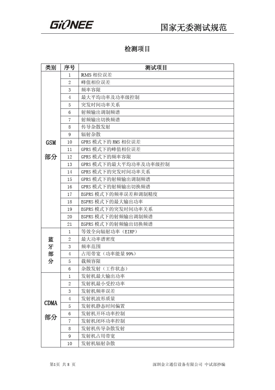 01国家无委测试规范_第3页