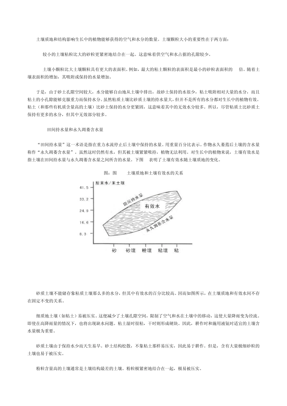 01土壤肥力手册第一章土壤肥力和土壤生产力的概念_第3页