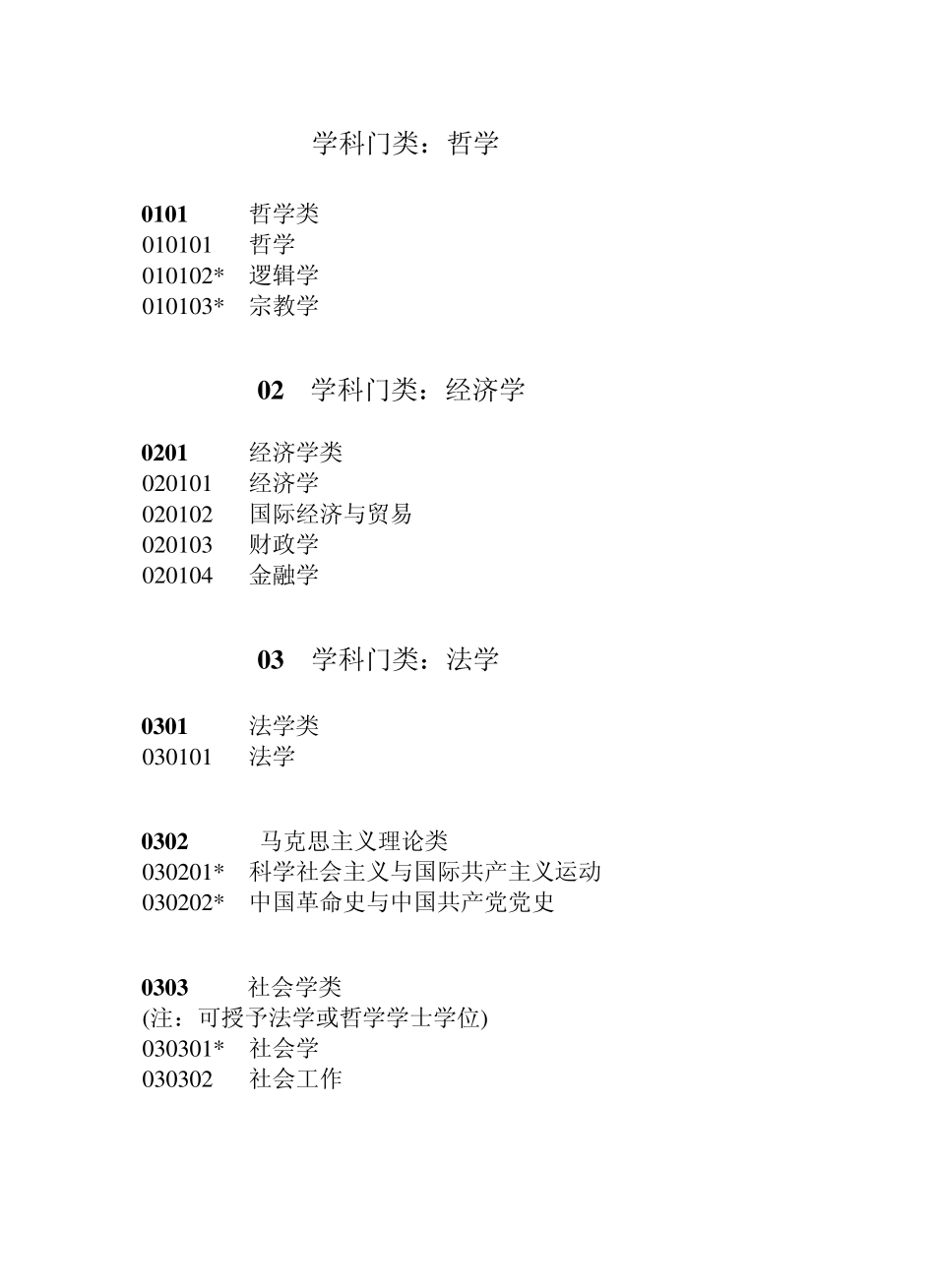 01学科门类：哲学_第3页