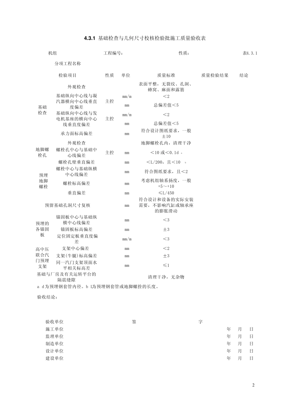 01汽轮发电机组通用验收表格_第3页