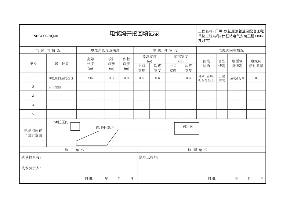 01电缆沟开挖回填记录_第1页