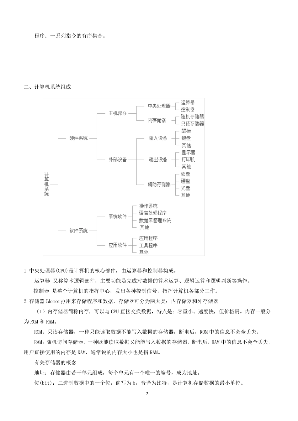 02275计算机基础与程序设计总结_第2页