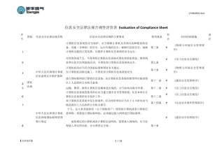 02_T_GH_ISMSB09001信息安全法律法规合规性评价表201501