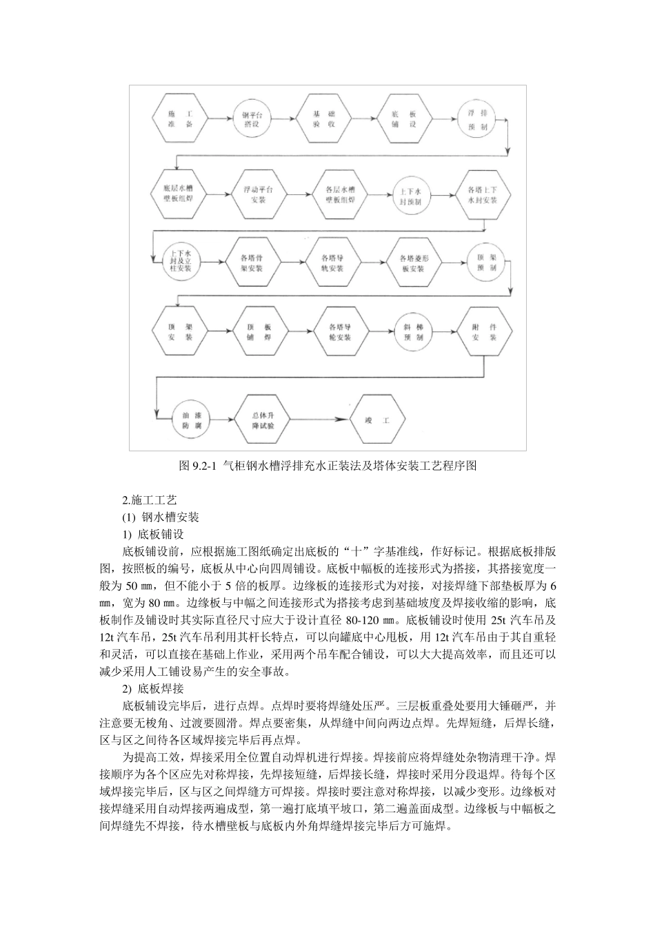02湿式储气柜安装技术交底_第2页