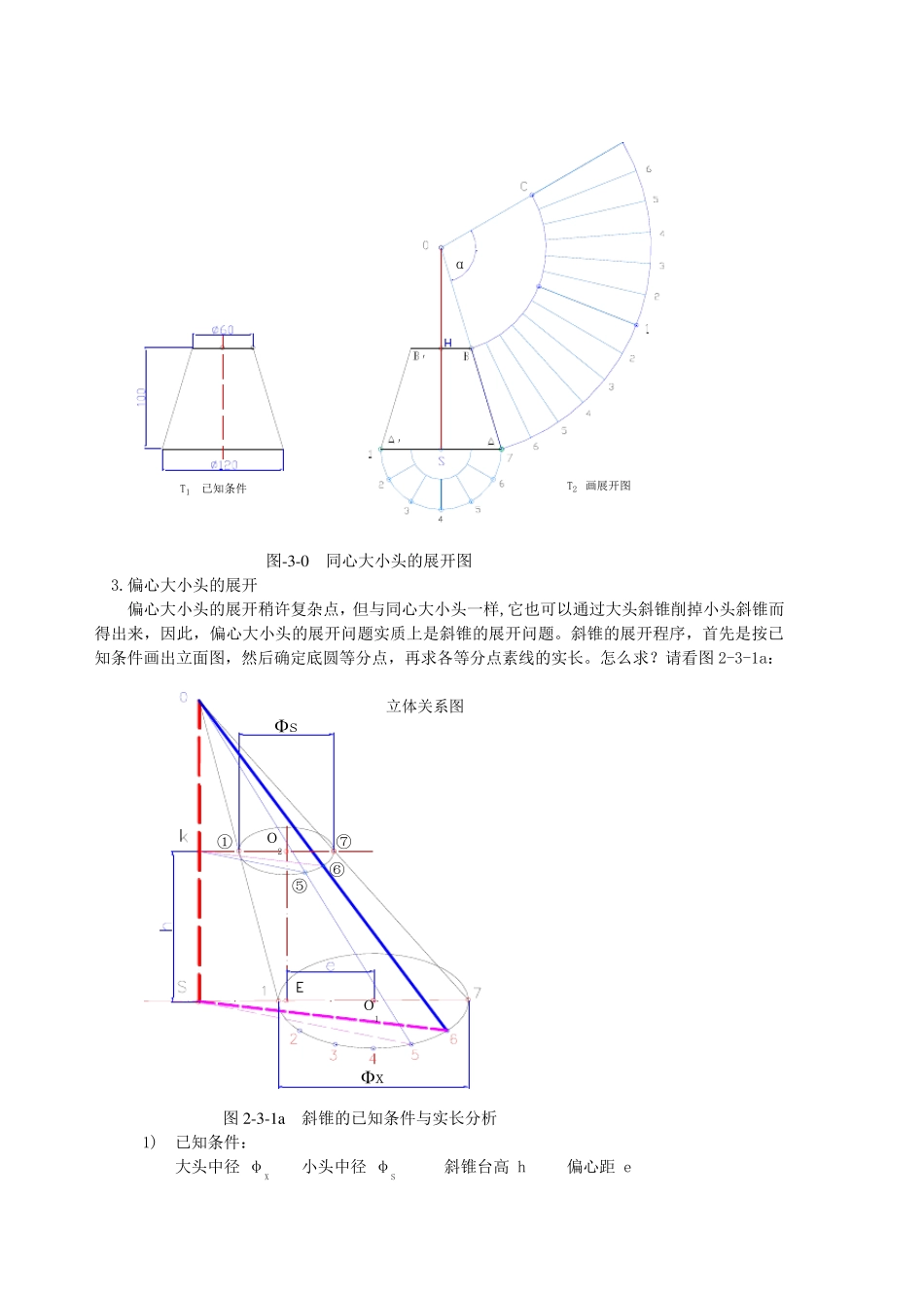 02第二章展开放样技术_第3页