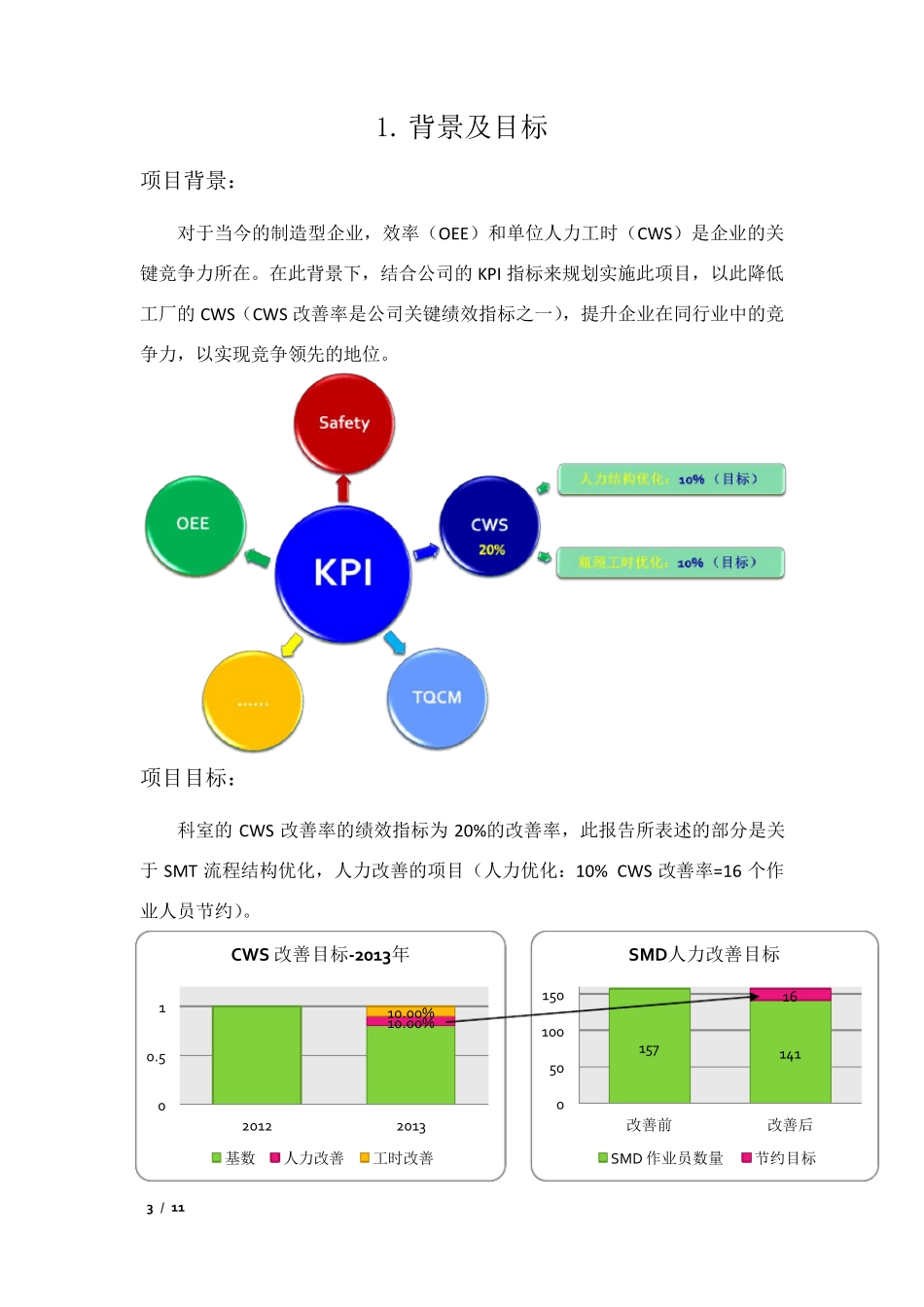 03.SMT流程结构优化,单位人力工时改善项目报告_第3页