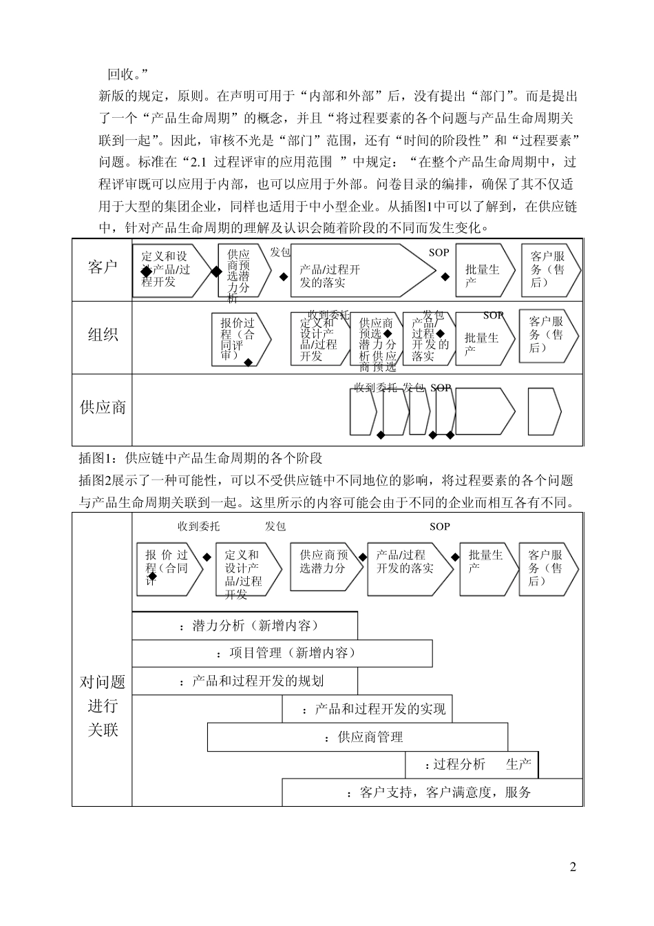 03VDA6.3过程审核,新旧版本的区别_第2页