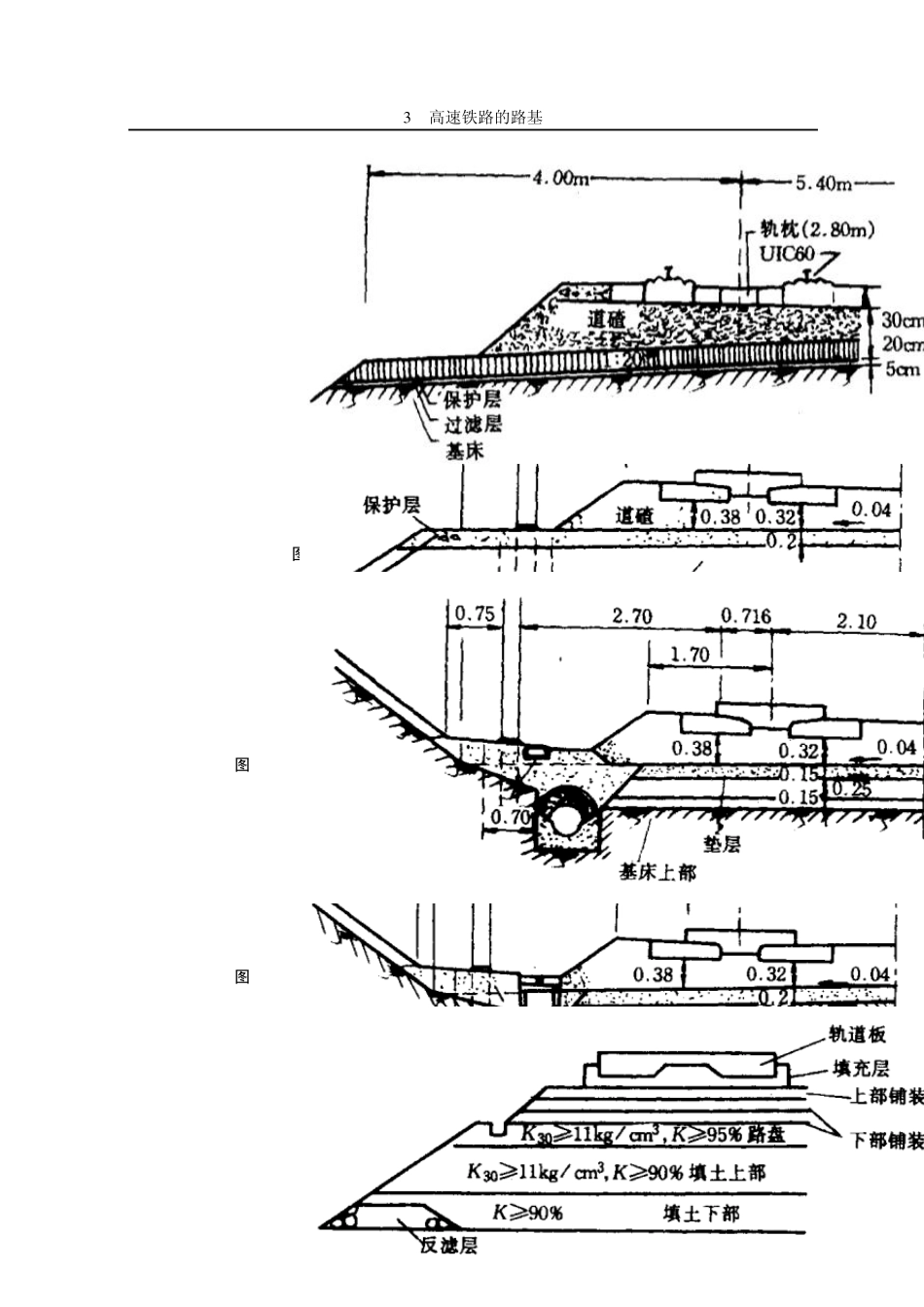03高速铁路的路基_第2页